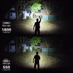 Sofirn IF24 PRO Flashlight 1800 Lumens RGB Light 18650